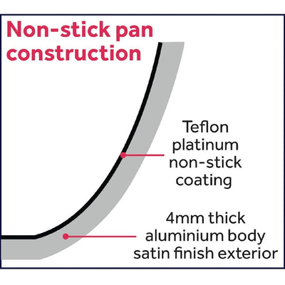 Vogue Non Stick Teflon Induction Frying Pan 240mm